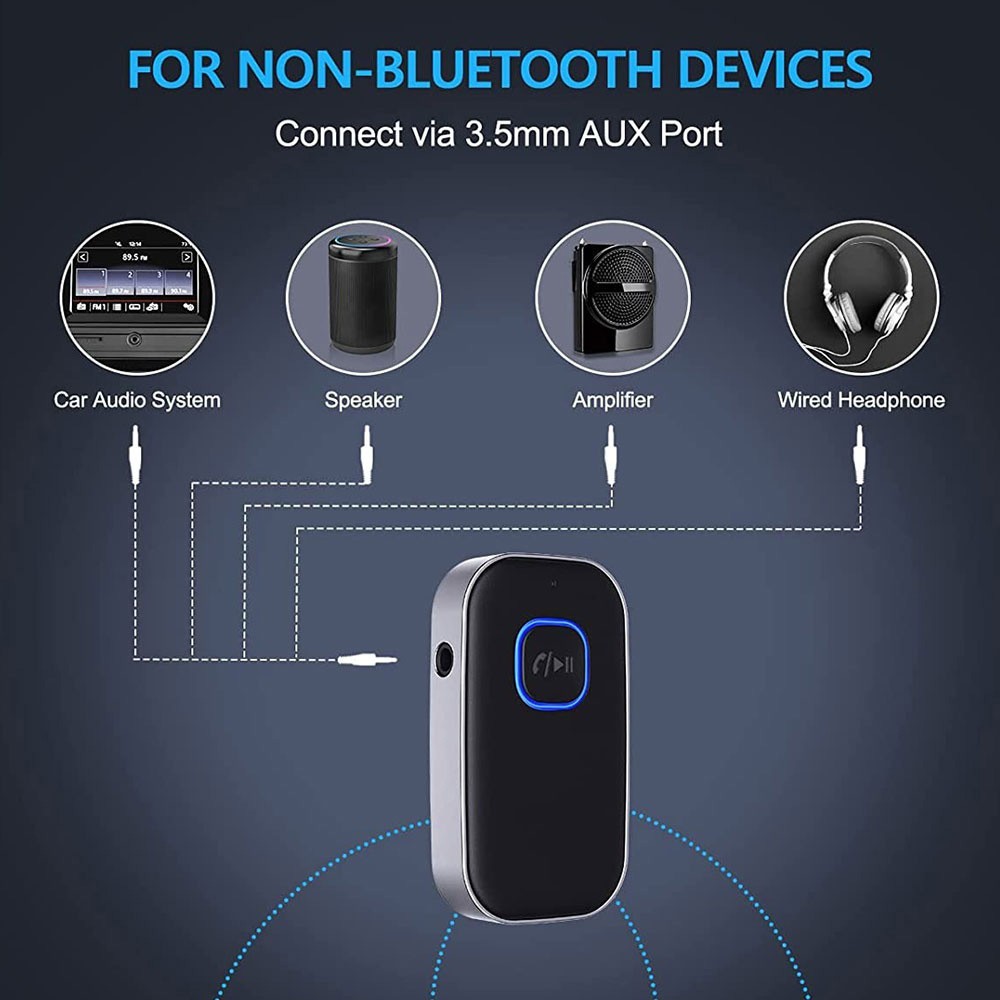 Bluetooth Receiver with LCD Screen For Car