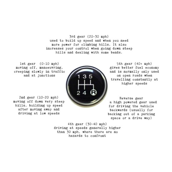 Thrustmaster TH8S Shifter Add-On Mannual Ge